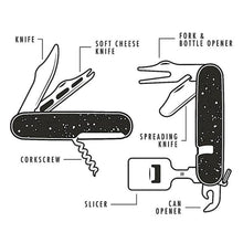 Load image into Gallery viewer, Gentlemen's Hardware Cheese and Wine Multi-Tool